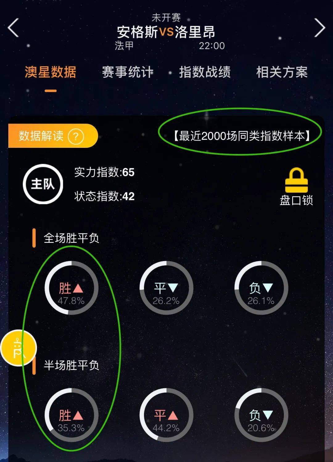 风险也